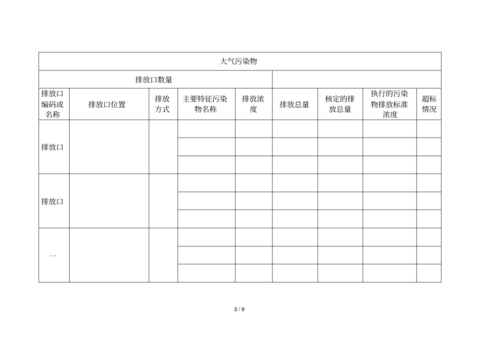 葫芦岛企业事业单位环境信息公开表_第3页