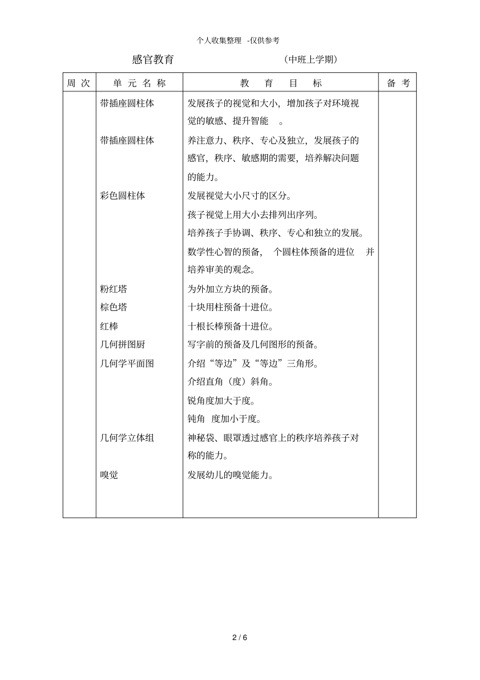 蒙氏中班上学年教学目标_第2页