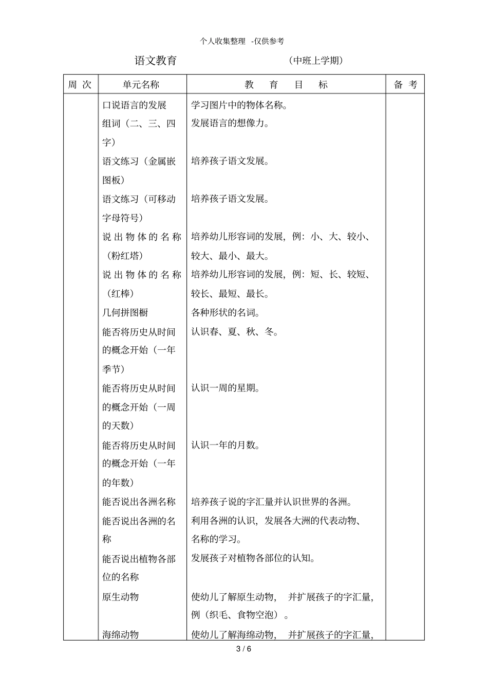 蒙氏中班上学年教学目标_第3页