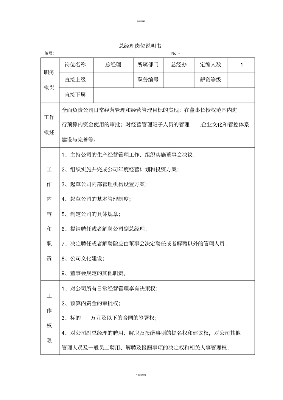 董事长及总经理岗位说明书_第1页