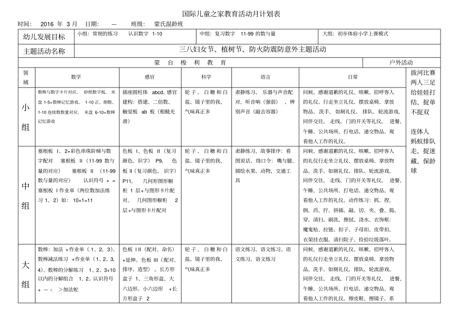 蒙氏混龄班月计划表_第1页