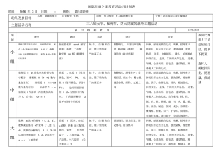 蒙氏混龄班月计划表