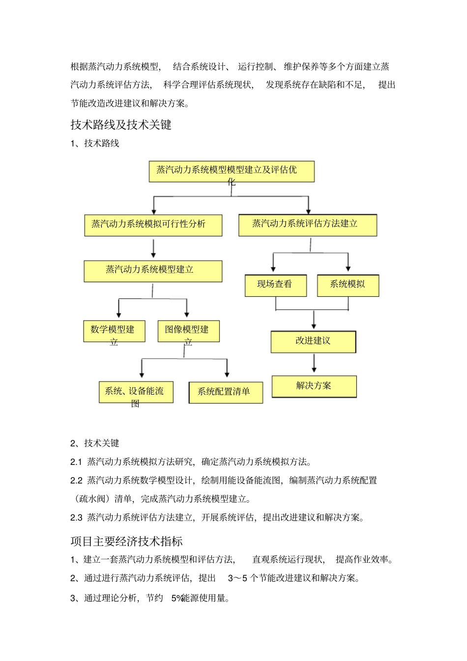 蒸汽动力系统模型建立及评价优化项目技术报告_第3页