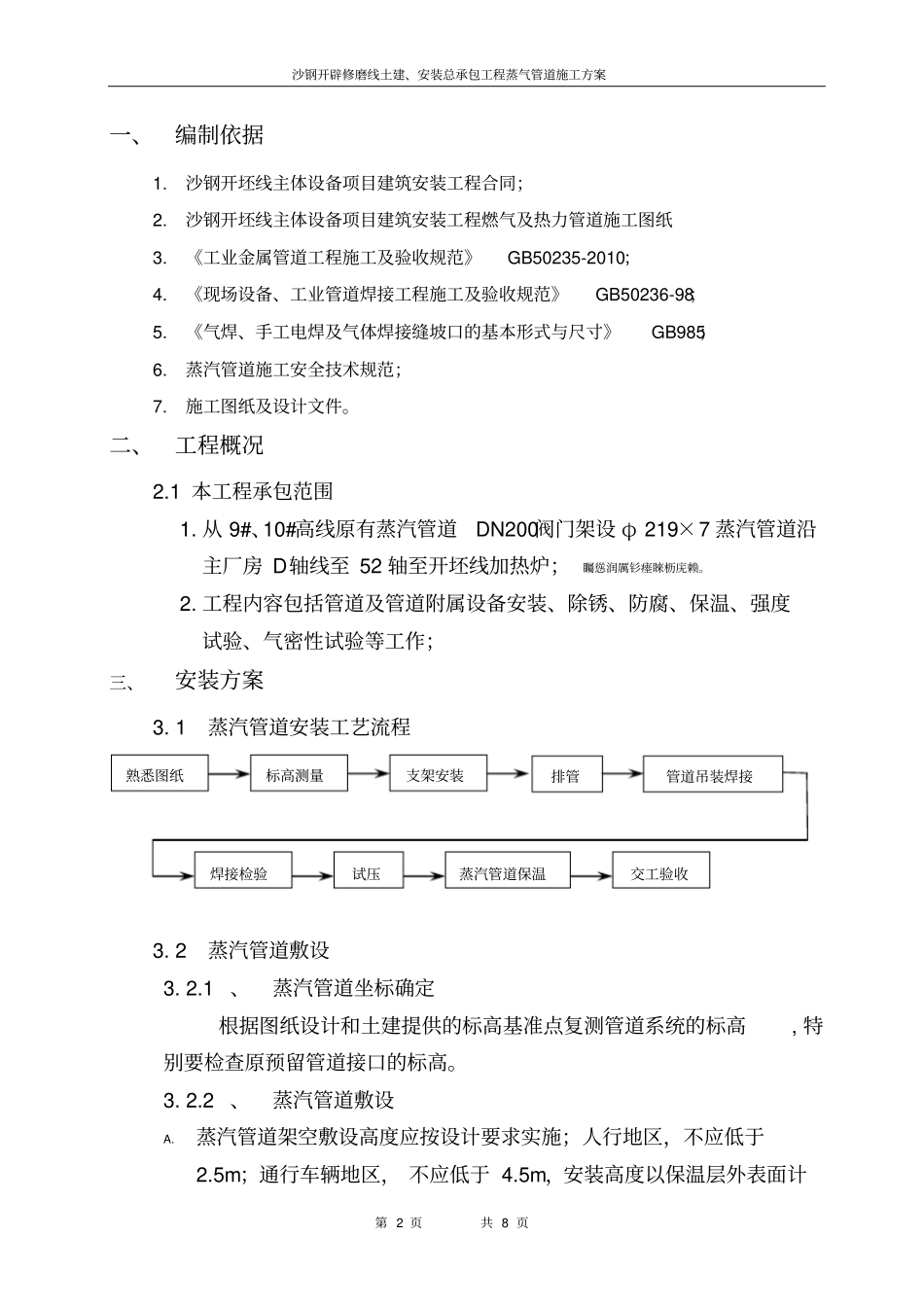 蒸汽管道工程施工具体方案_第2页