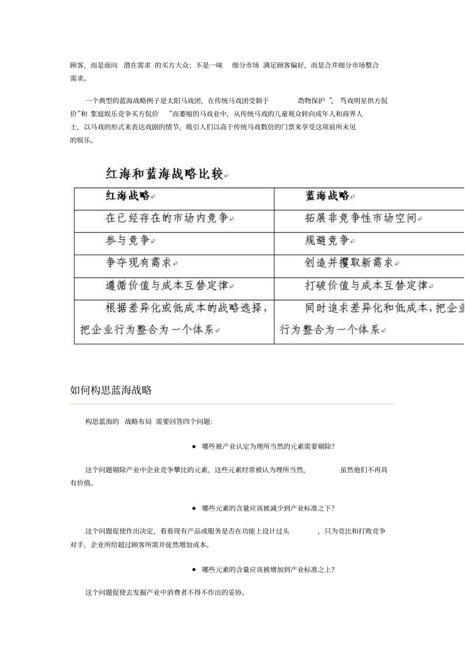 蓝海战略概述讲解_第2页