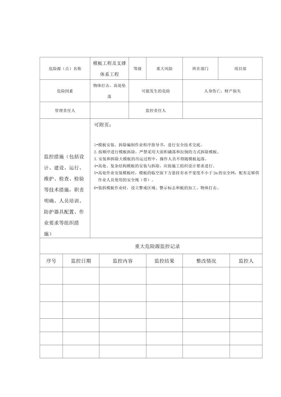 重大危险源动态监控记录表_第3页