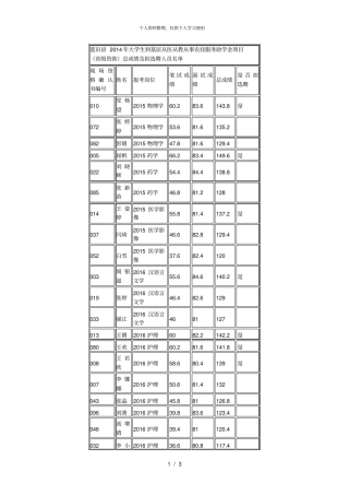 蓝田大学生到基层从医从教从事农技服务助学金项目