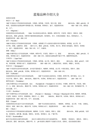 蓝莓品种介绍大全