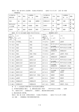 蔡家关校区级企业管理专业硕士学位研究生