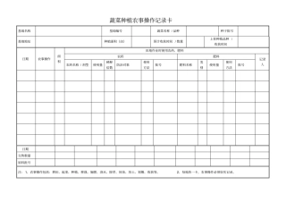 蔬菜种植农事操作记录卡