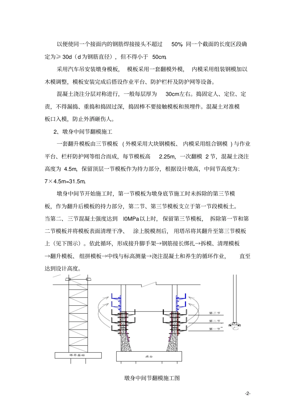 薄壁空心墩施工作业指导书_第3页