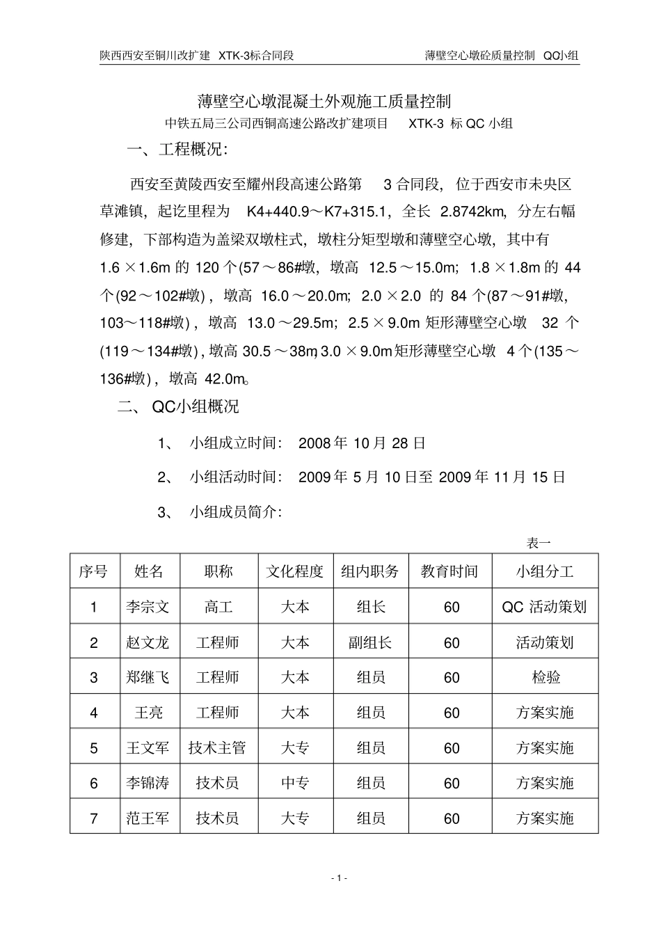 薄壁空心墩混凝土外观施工质量控制_第1页