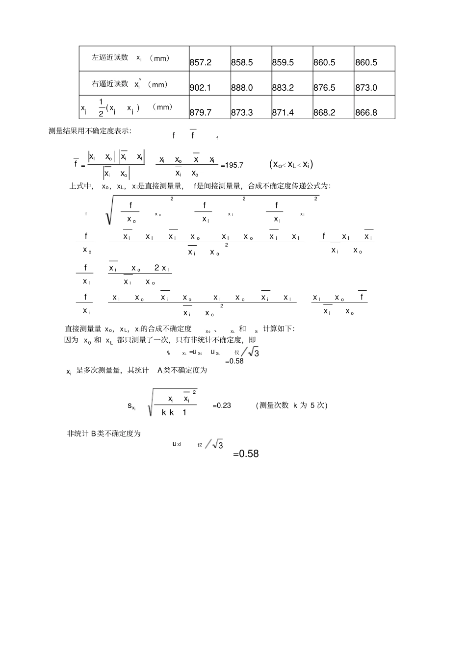薄透镜焦距的测量试验报告_第3页