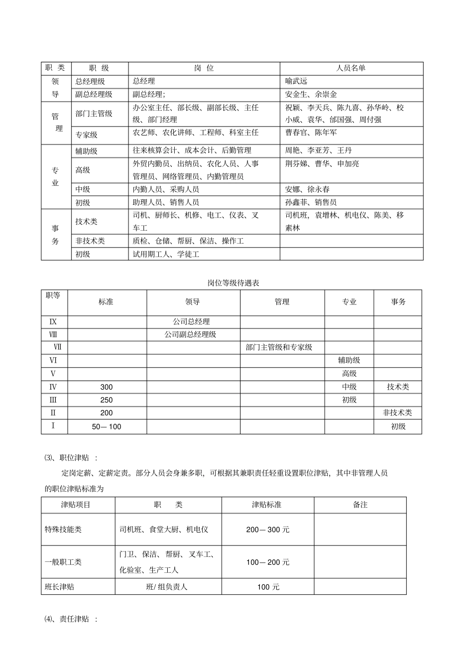 薪资调整方案_第2页
