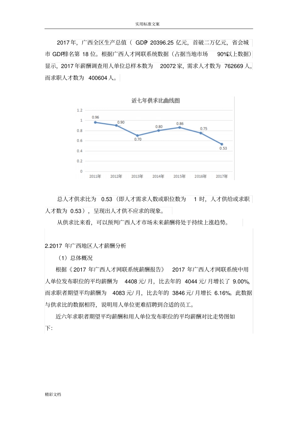 薪酬分析报告报告材料-人工效能分析报告及解决思路_第2页
