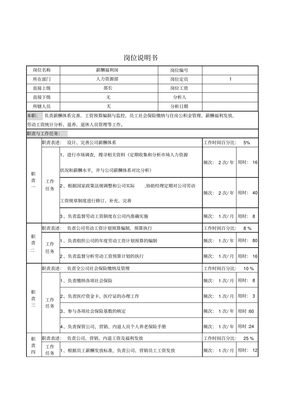薪酬福利岗位说明书_第1页