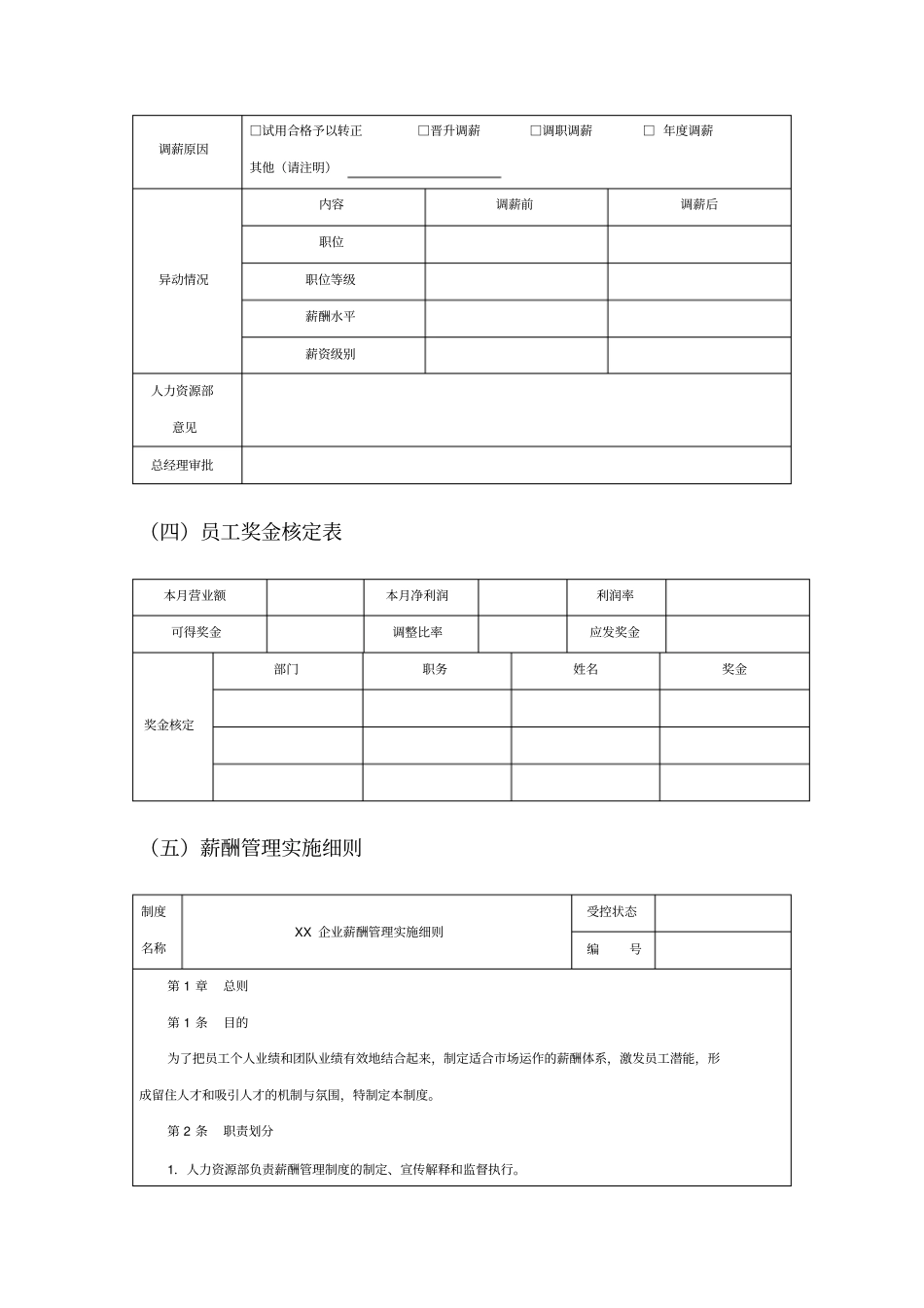 薪酬管理方案与设计模板_第2页