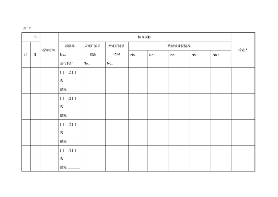虫害控制检查记录_第1页