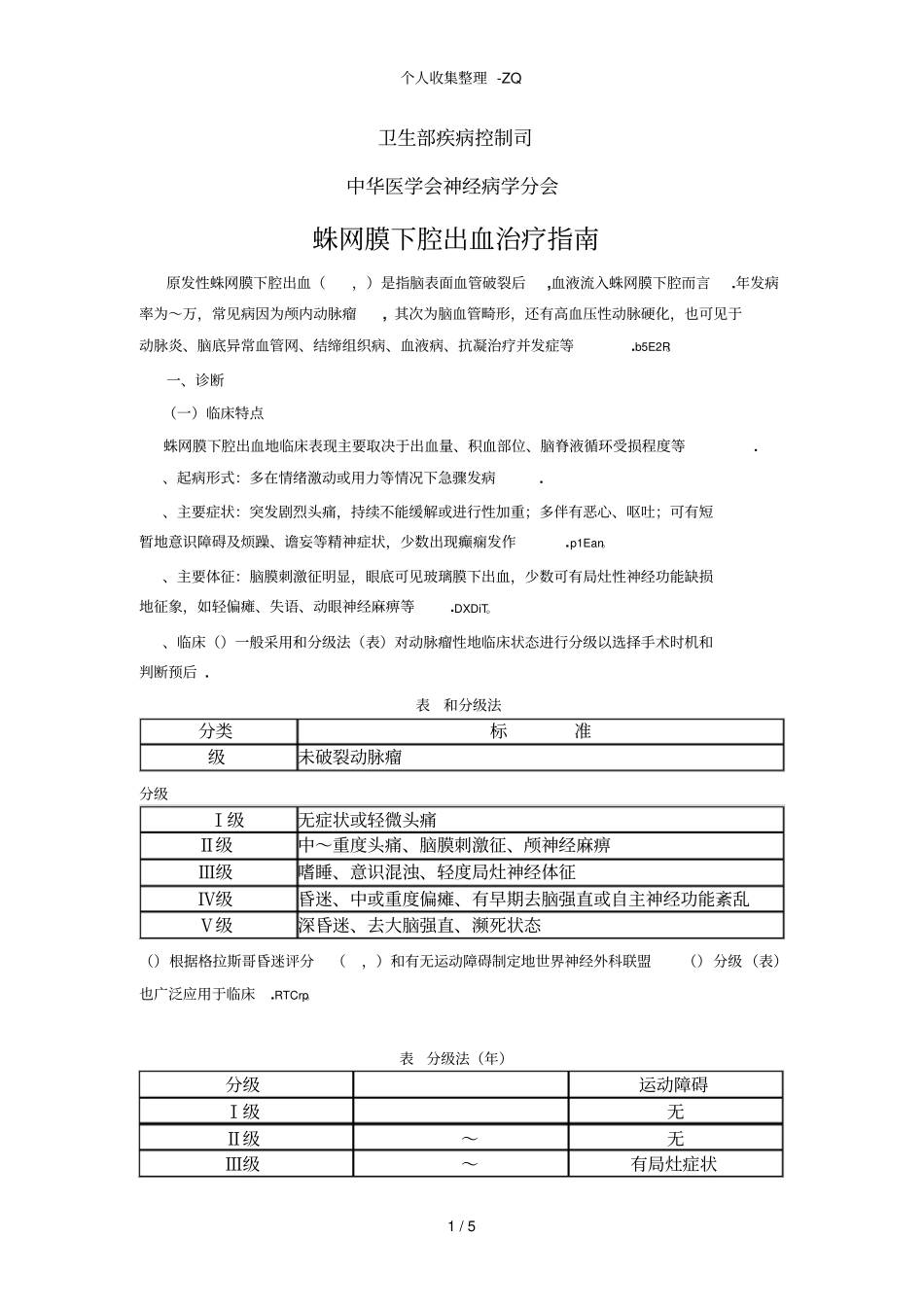 蛛网膜下腔出血治疗指引46060_第1页