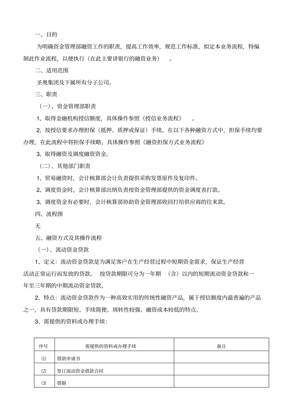 融资业务流程解析_第1页