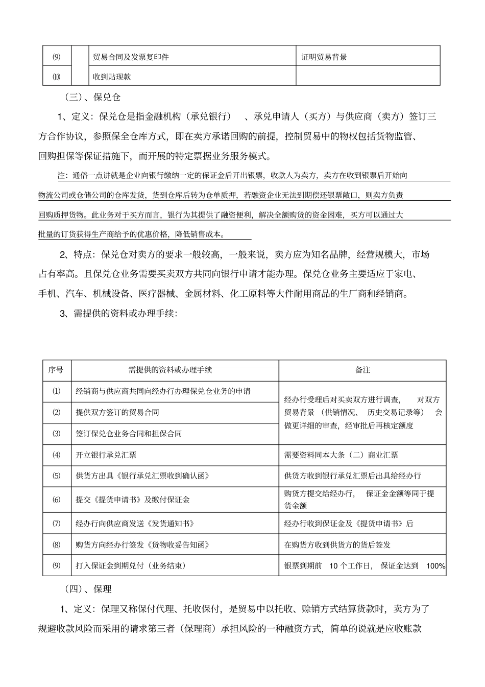 融资业务流程解析_第3页