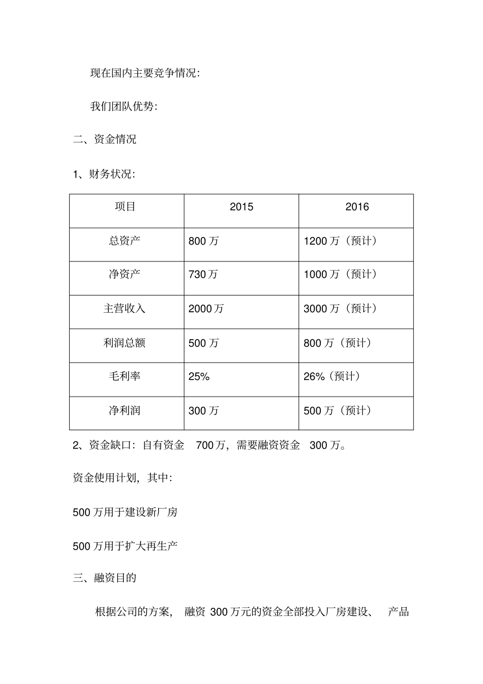 融资分析分析报告_第2页
