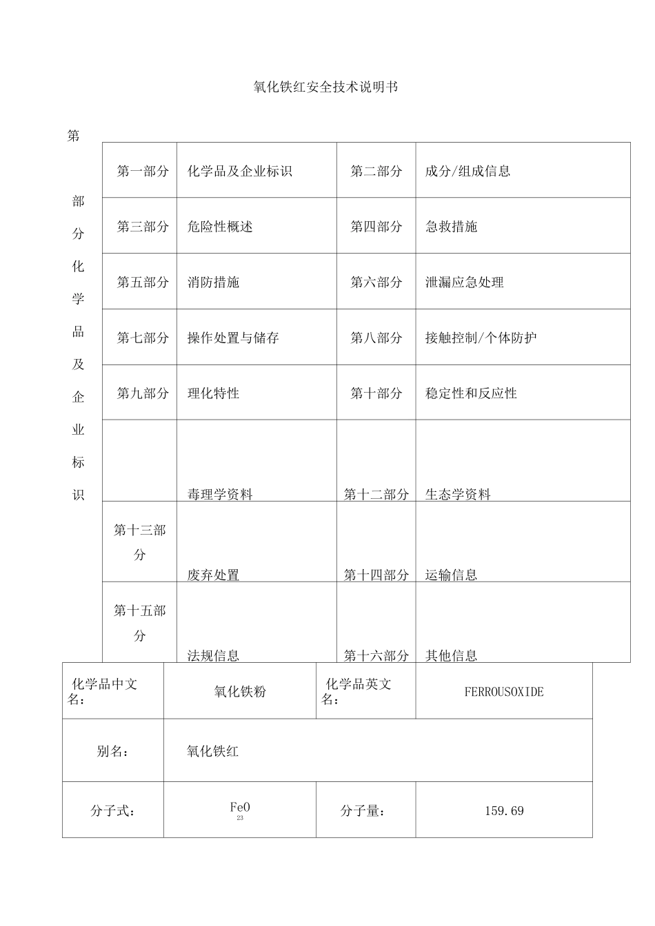 msds氧化铁红_第1页