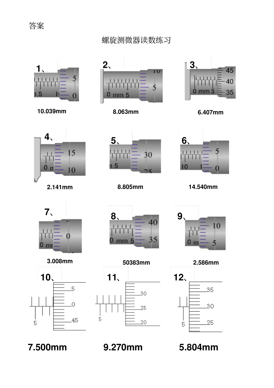 螺旋测微器读数练习含答案0280_第3页