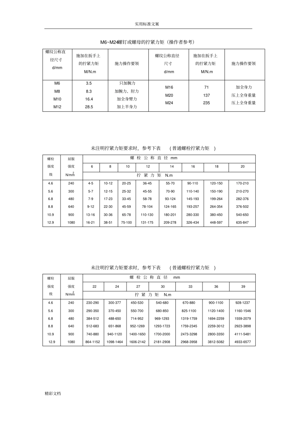 螺栓拧紧力矩标准_第1页