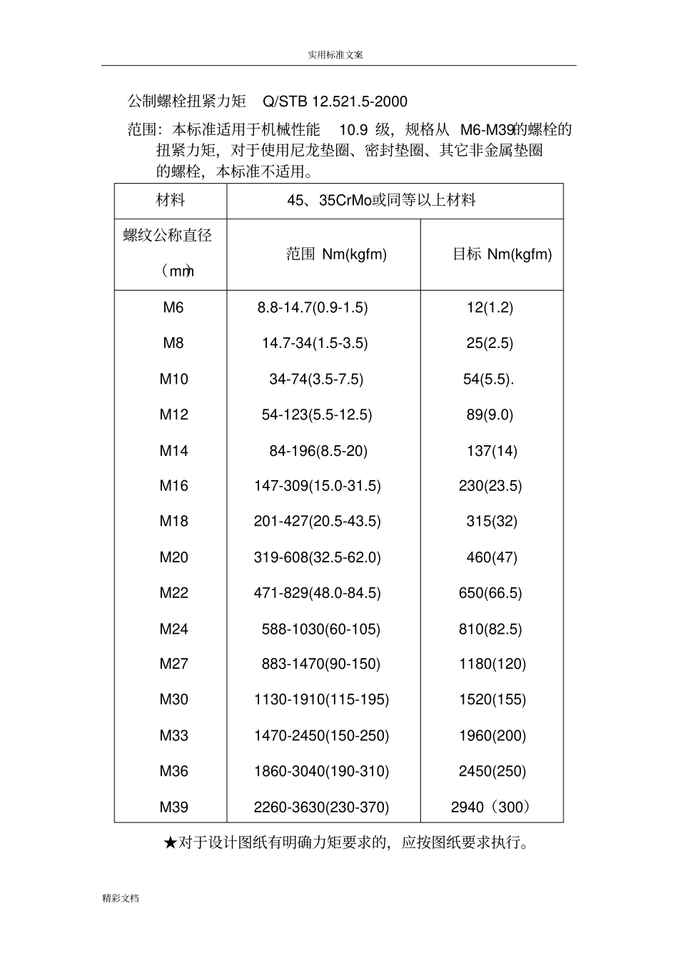 螺栓拧紧力矩标准_第2页