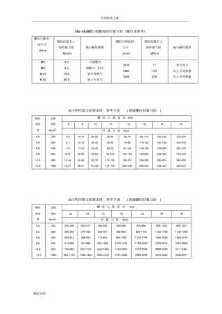 螺栓拧紧力矩标准