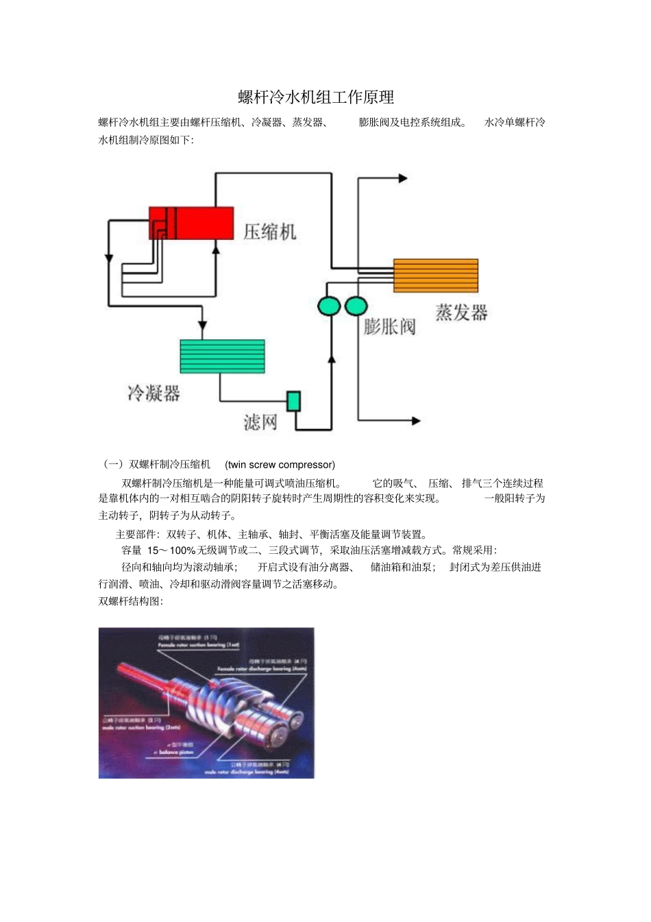 螺杆冷水机组工作原理_第1页