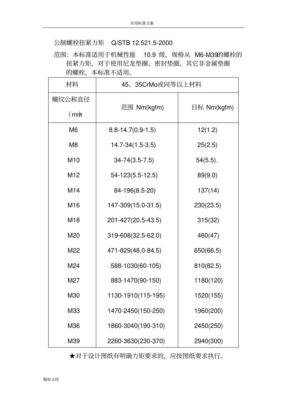 螺栓拧紧力矩表_第2页