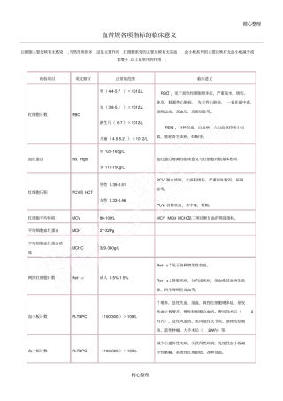 血常规各项指标的临床意义