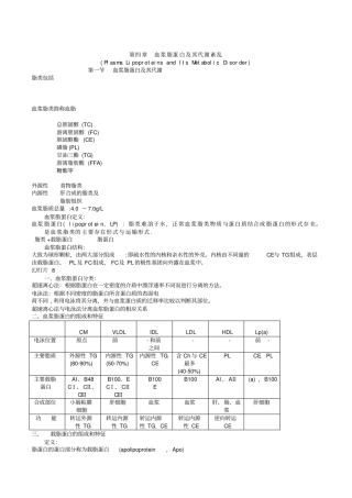 血浆脂蛋白及其代谢紊乱