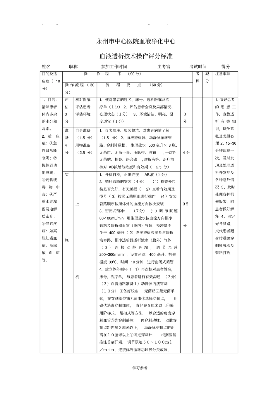血液透析技术操作评分标准详_第1页