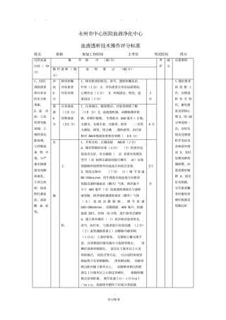 血液透析技术操作评分标准详