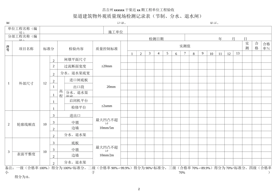 外观质量现场检测记录表_第2页