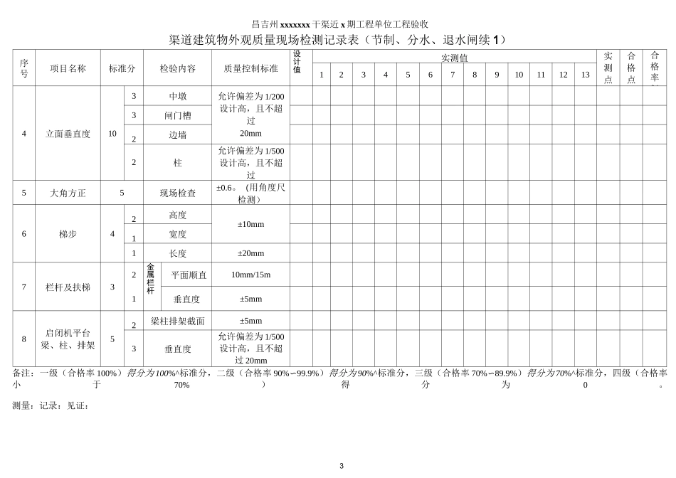 外观质量现场检测记录表_第3页