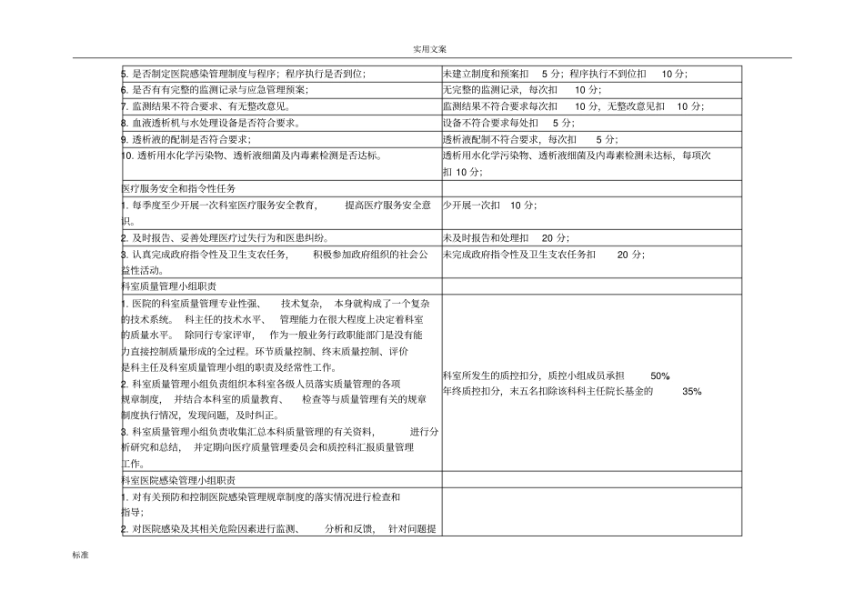 血透室医疗高质量管理系统与持续改进相关目标及高质量考核实用标准_第2页