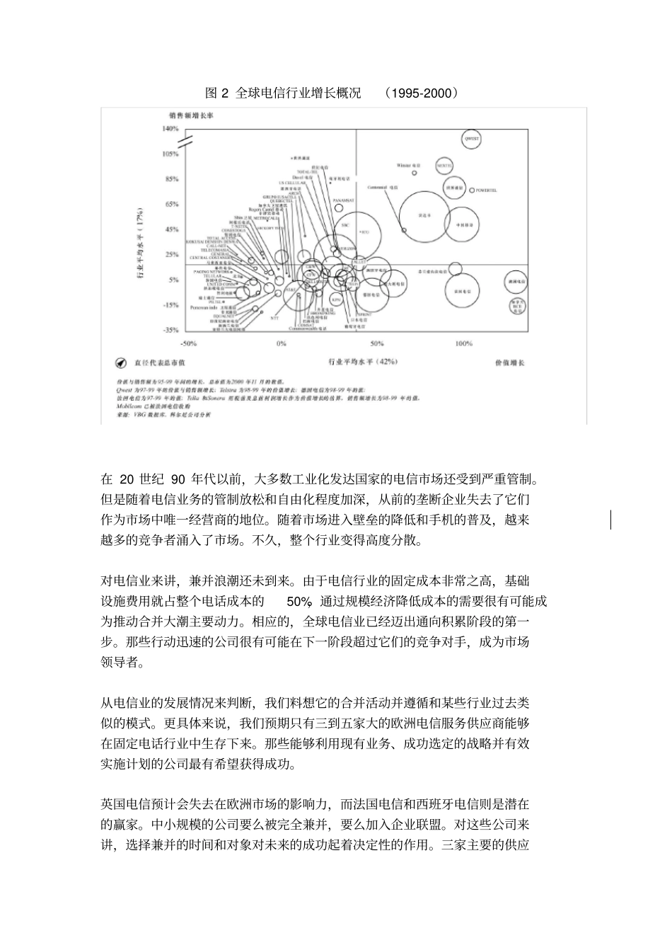 行业整合与长期战略_第3页