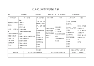 行为安全观察与沟通报告表
