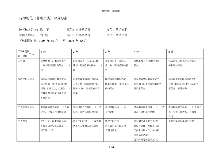 行为规范陈卫_第2页