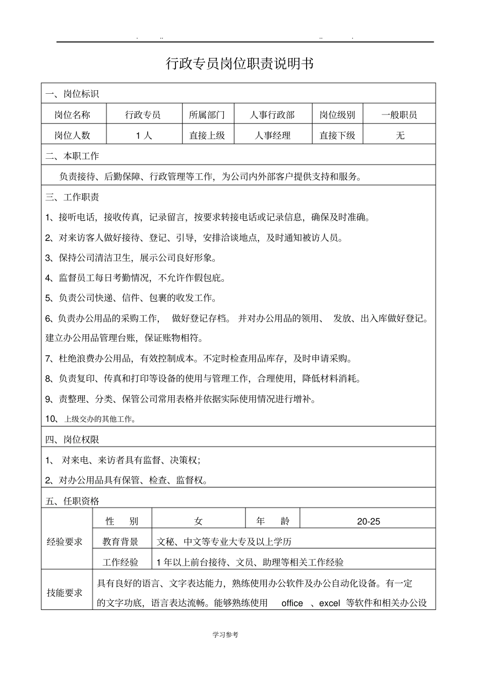 行政专员岗位职责说明书_第1页