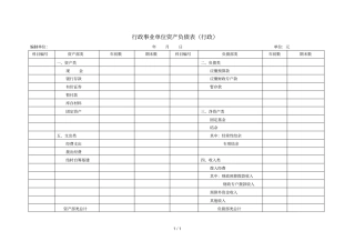 行政事业单位资产负债表