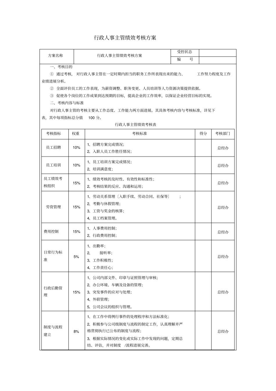 行政人事主管绩效考核方案_第1页