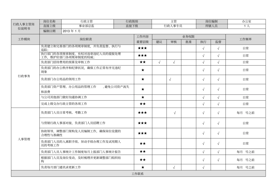 行政人事主管岗位职责说明书_第1页