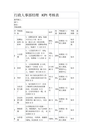 行政人事部经理KPI考核表