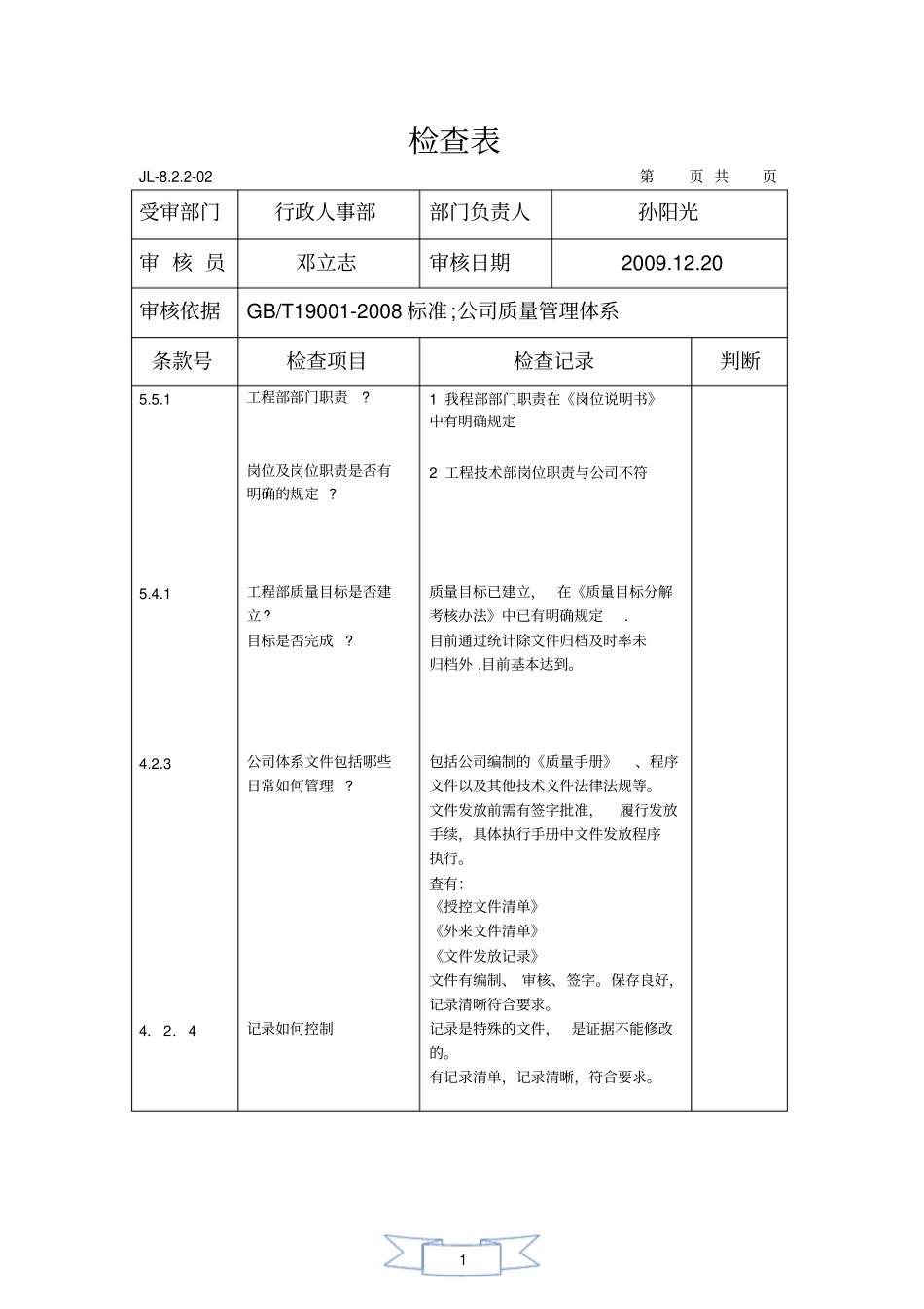 行政人事部内审检查表_第1页