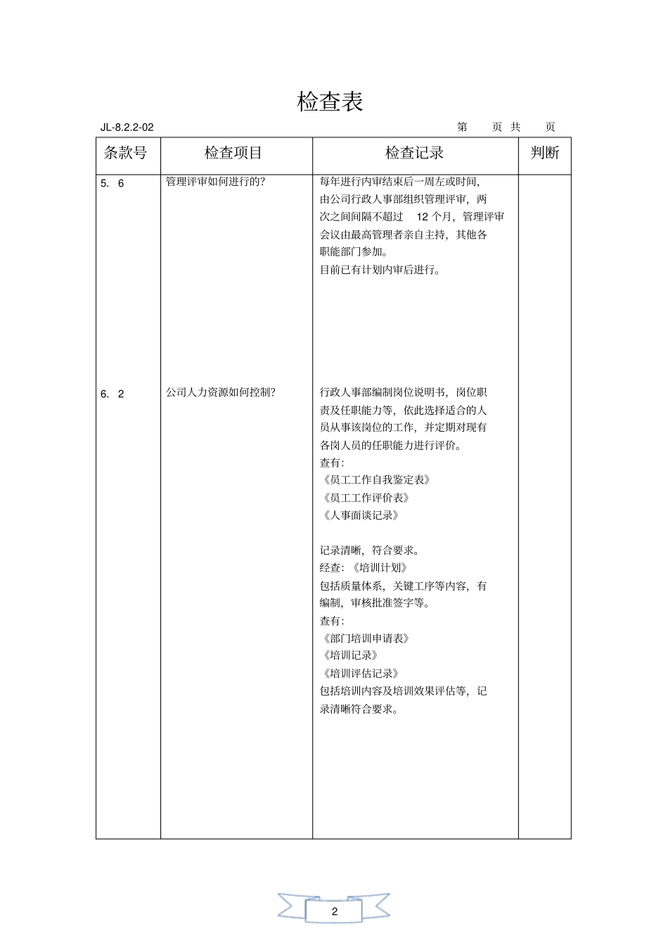 行政人事部内审检查表_第2页